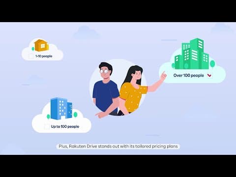 Rakuten Drive Youtube Channel