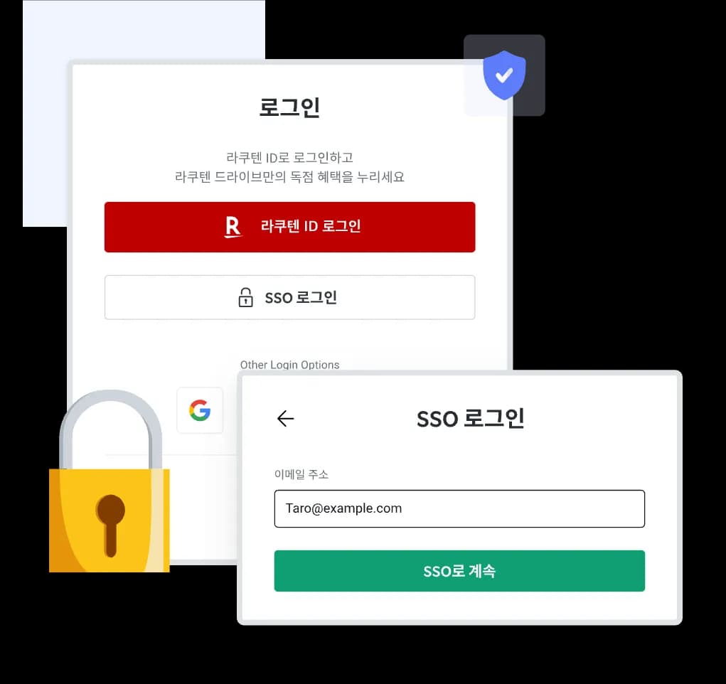 국제 규격에 근거한 데이터 보안